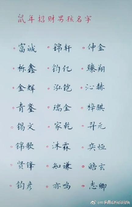 13笔画的字有哪些取名(13笔画德字名字大全集)