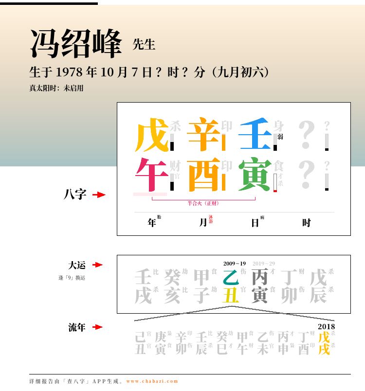 算八字合不合的软件(合八字婚姻免费算婚姻)