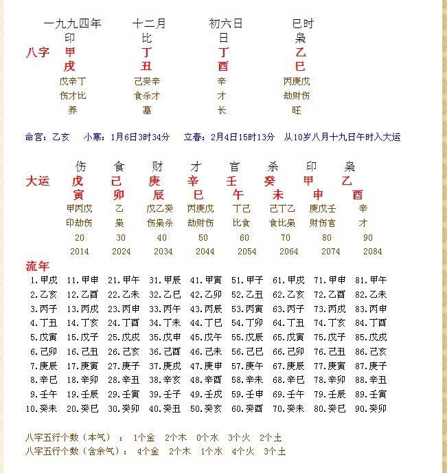 怎么看自己八字(怎么测出自己的八字)