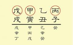 生辰八字桃花运测试(八字姻缘)