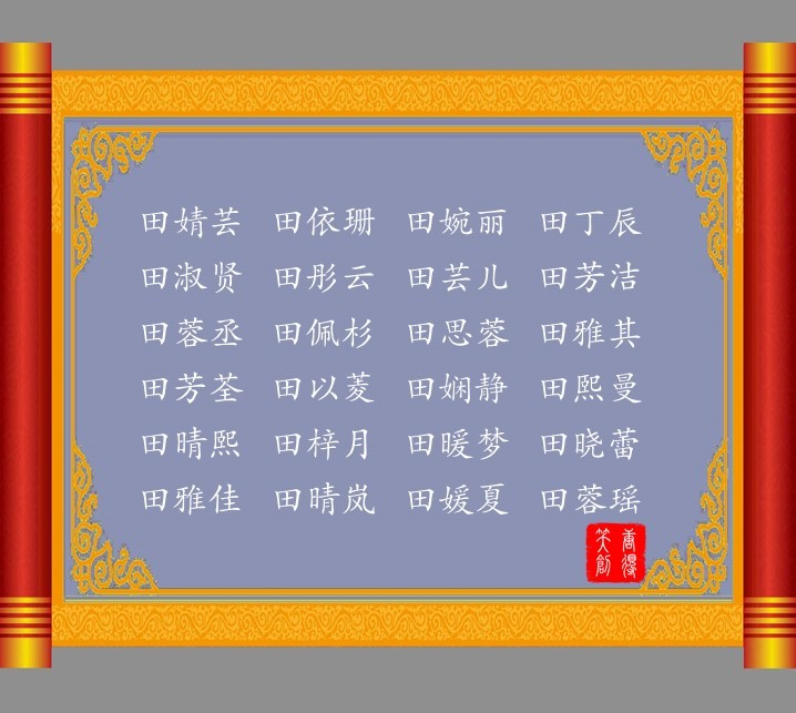 2020年正月出生的宝宝名字(2020年正月出生的鼠宝宝起名)