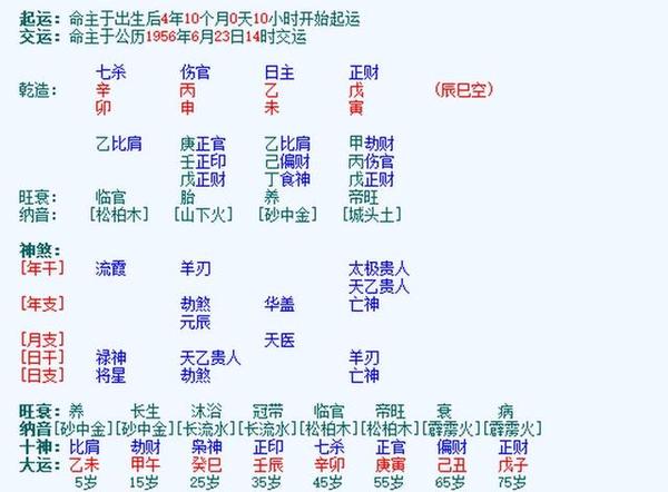 合八字算免费(姻缘八字测算免费)