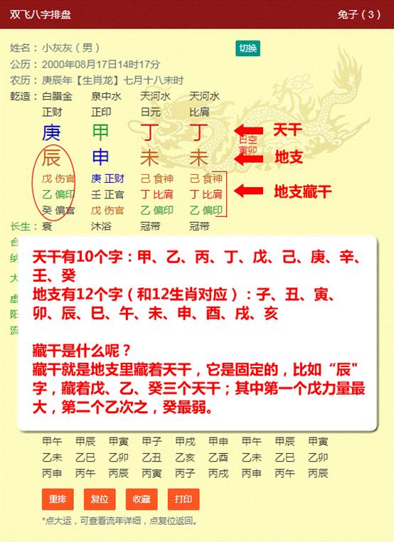 八字测免费(生辰八字五行查询)