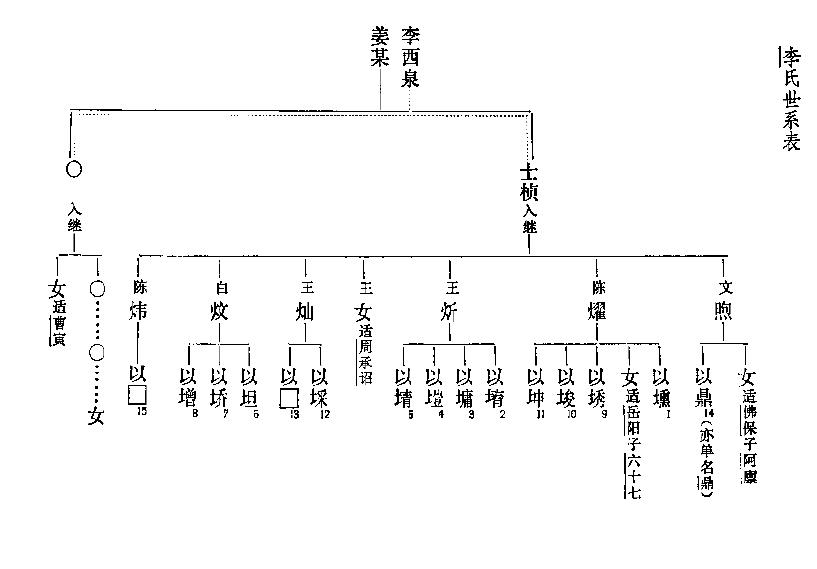 2020年姓侯女孩名字(姓侯取什么名字好听)