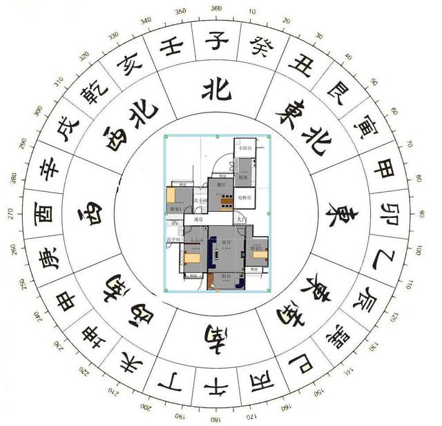 最实用的断风水口诀，值得收藏