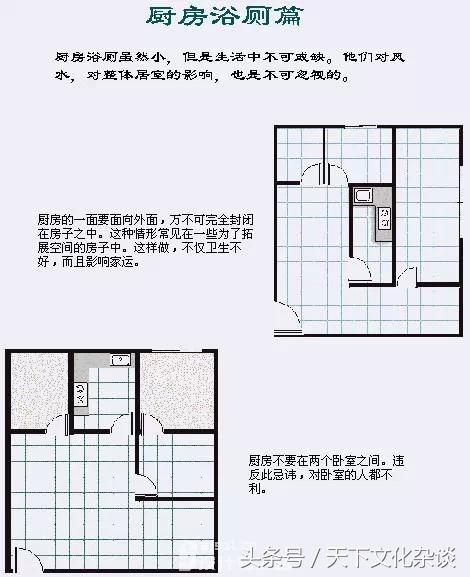 住宅风水图解大全——家居好坏一看便知！（珍藏版）