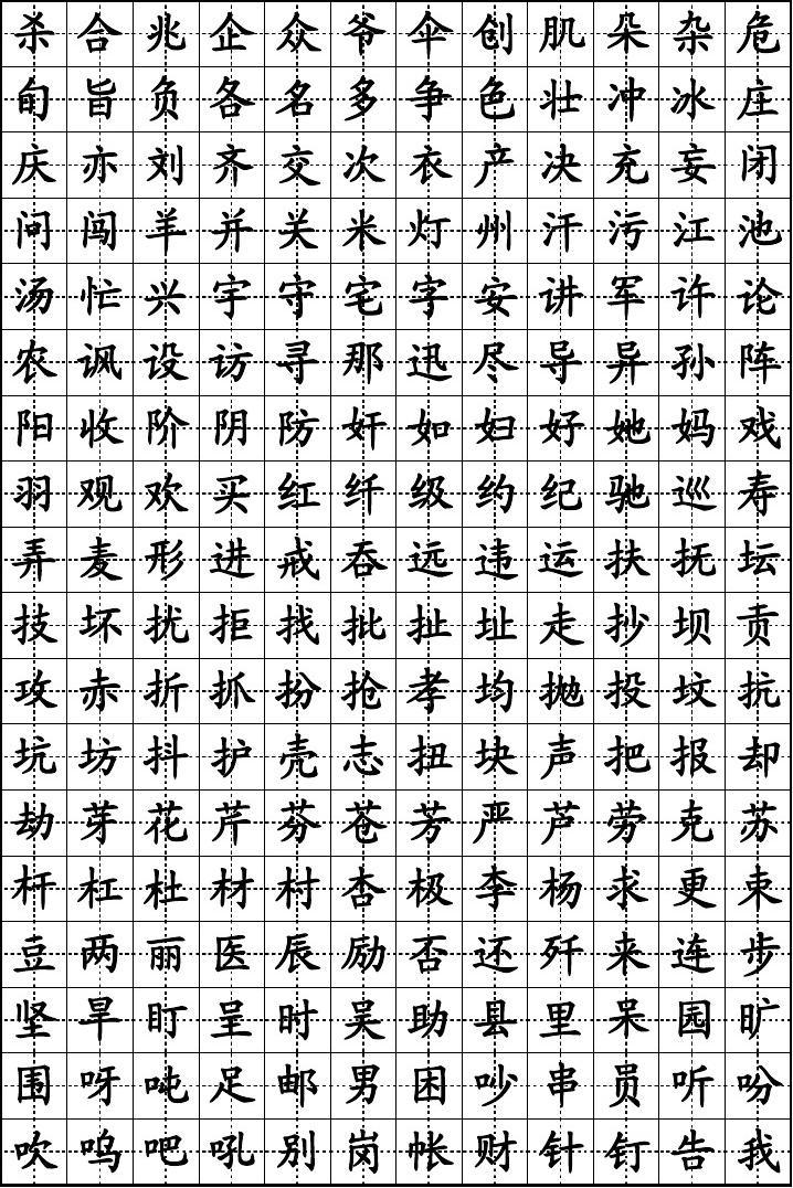 12划的汉字取名常用字(笔画是12笔的汉字大全)