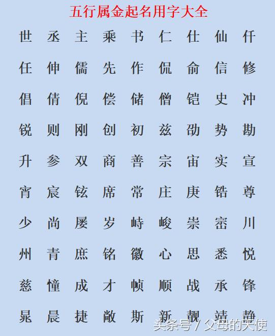 100分生辰八字起名(真正的免费起名字)