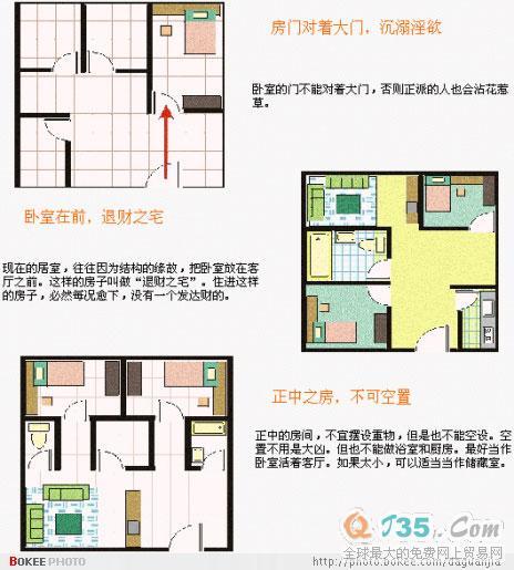 鏄撶粡椋庢按鍩虹鍥捐В