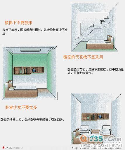 鏄撶粡椋庢按鍩虹鍥捐В