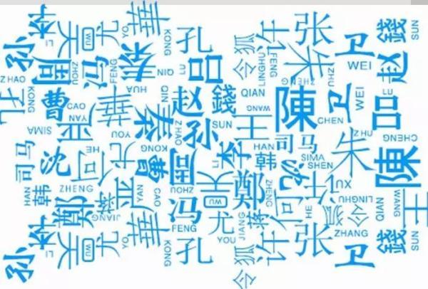 2020年新生儿爆款名字出炉！这个名字连续五年霸榜了