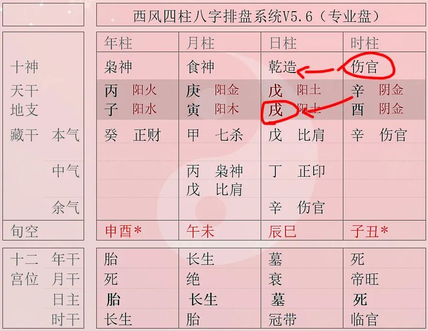 八字看身高口诀(个子高的八字特征)