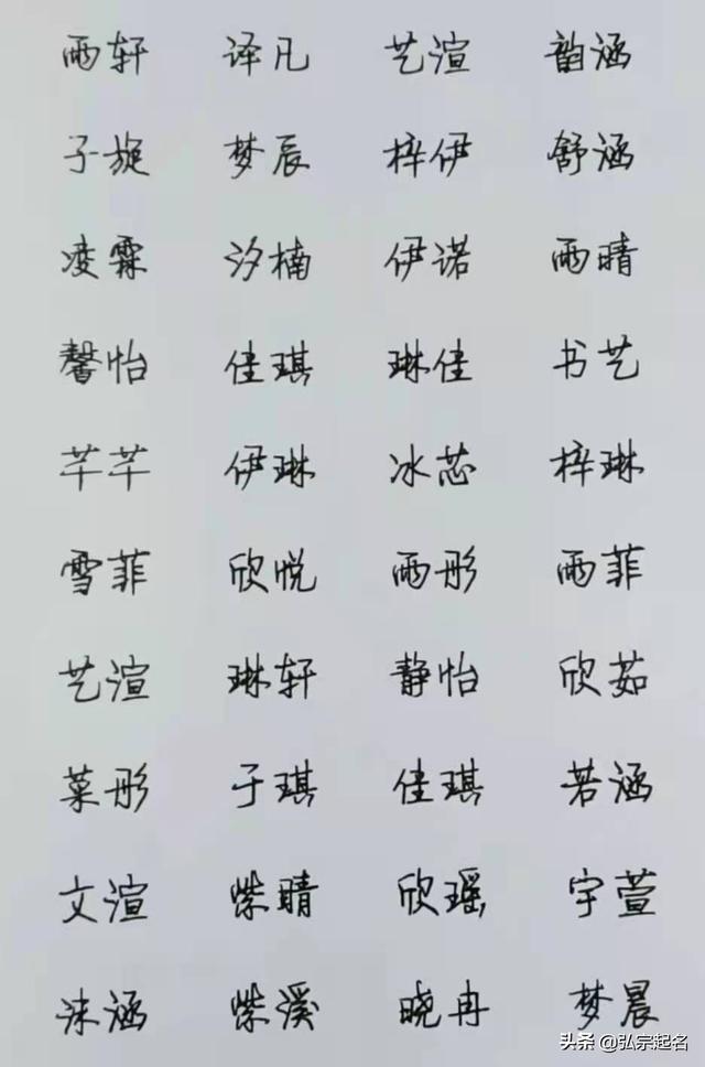 瀹濆疂鍙栧悕锛氱敓涓コ鍎匡紝鍙栬繖浜涘悕瀛楋紝濮撴皬鐧炬惌锛屽ソ鍚笖鍞編