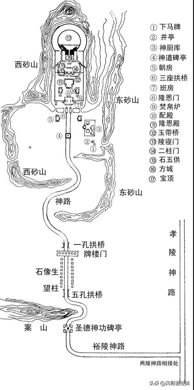 为寻一块“风水宝地，上吉佳壤”——清东陵和清西陵