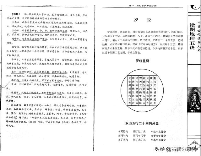 风水地理阴宅图解《地理五诀》