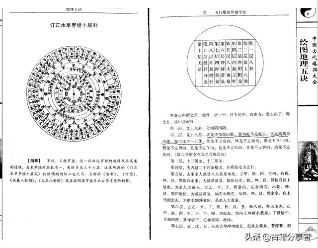 风水地理阴宅图解《地理五诀》