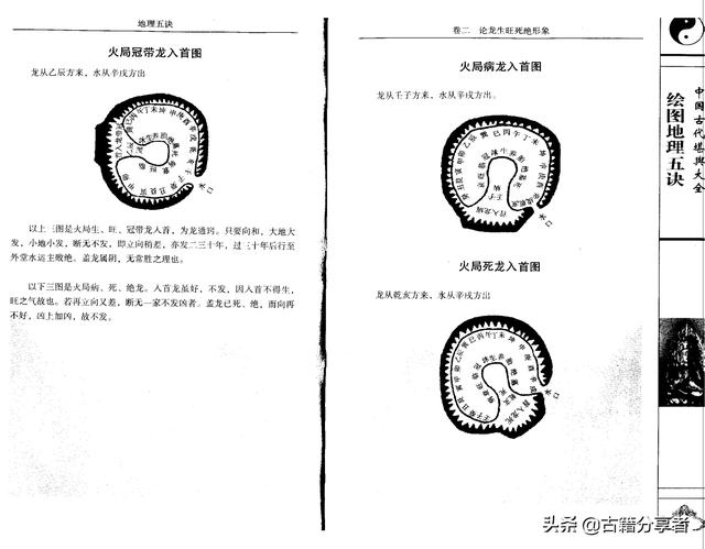 风水地理阴宅图解《地理五诀》