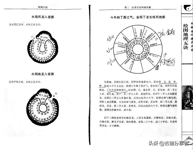 风水地理阴宅图解《地理五诀》