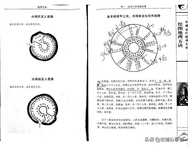 风水地理阴宅图解《地理五诀》