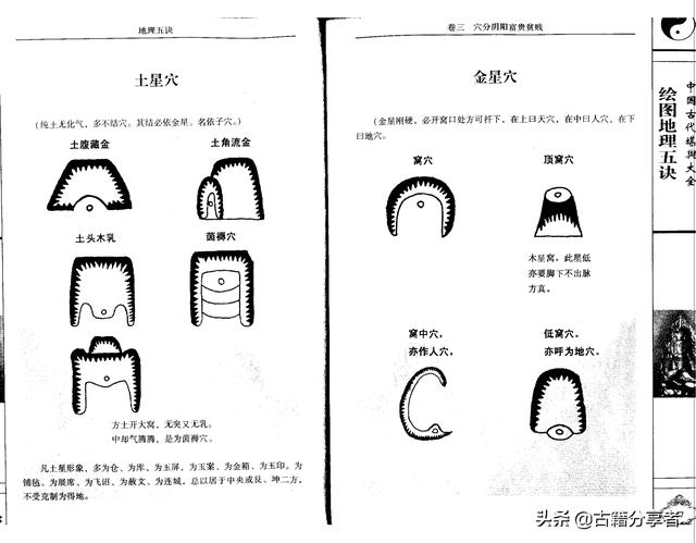 风水地理阴宅图解《地理五诀》