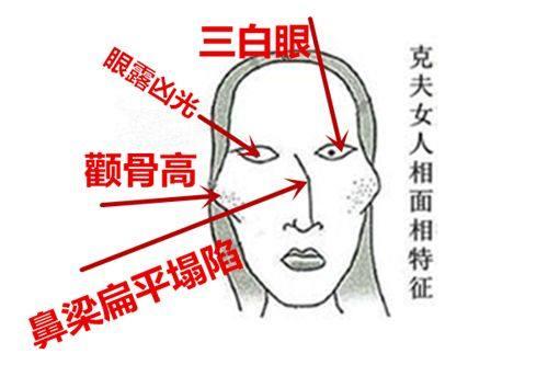 哪些面相的女人感情坎坷，一起来看看