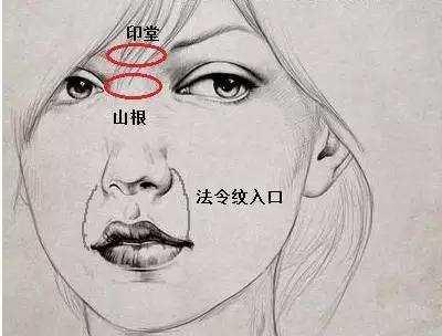 哪些面相的女人感情坎坷，一起来看看