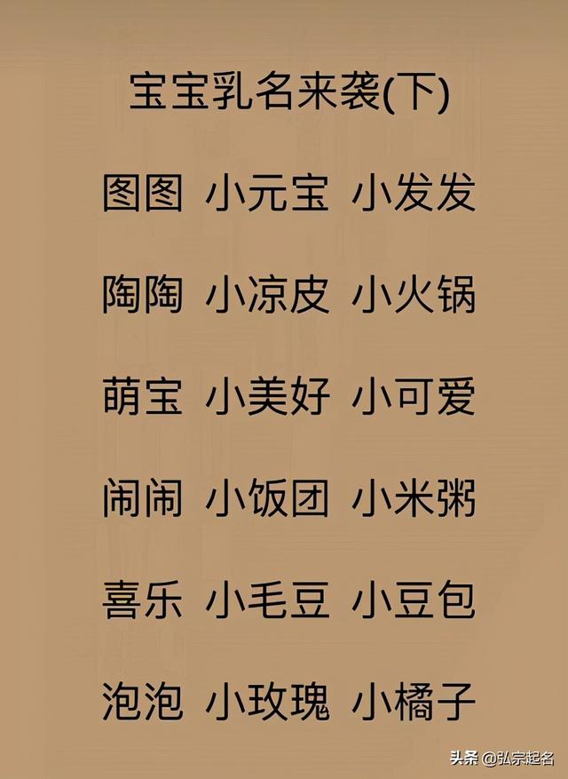 瀹濆疂璧峰悕锛氭俯棣ㄥ彲鐖辩殑瀹濆疂涔冲悕