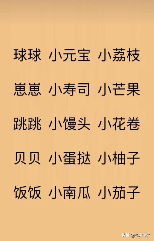 瀹濆疂璧峰悕锛氭俯棣ㄥ彲鐖辩殑瀹濆疂涔冲悕