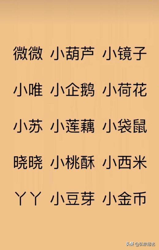 瀹濆疂璧峰悕锛氭俯棣ㄥ彲鐖辩殑瀹濆疂涔冲悕