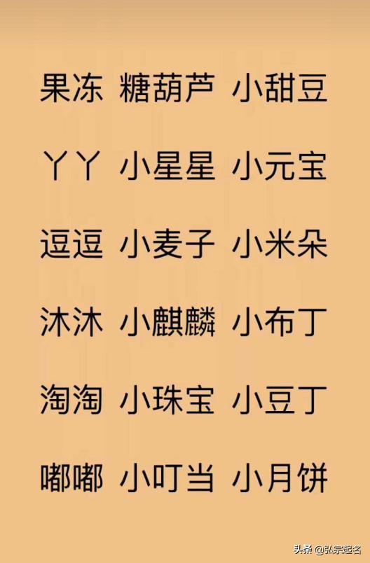 瀹濆疂璧峰悕锛氭俯棣ㄥ彲鐖辩殑瀹濆疂涔冲悕