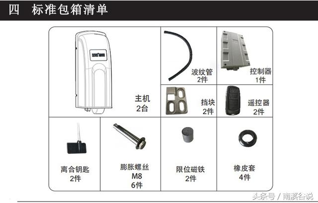 庭院门地滚八字开门机的安装流程