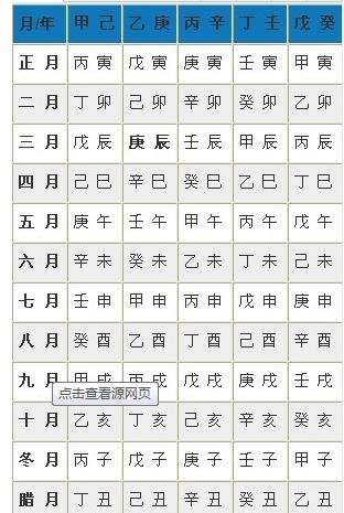 2020年张姓女孩名字(2020男孩名字洋气)