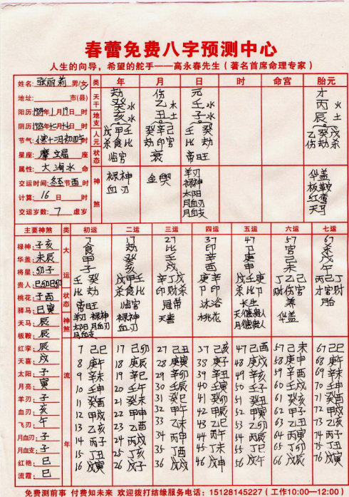 2020年1月12日 八字(2020年1月10日择吉老黄历)