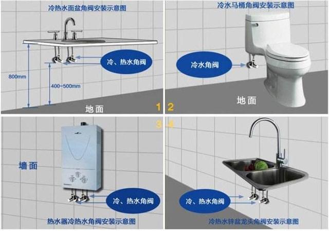 八字阀和角阀的区别，如何选购优质角阀？