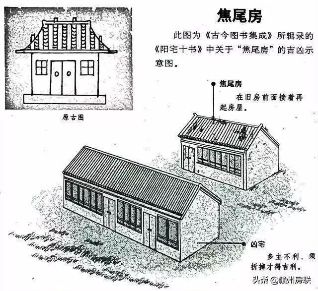 50张漫画详解农村自建房风水，是吉是凶一看就懂