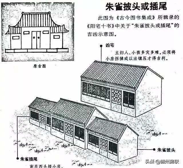 50张漫画详解农村自建房风水，是吉是凶一看就懂