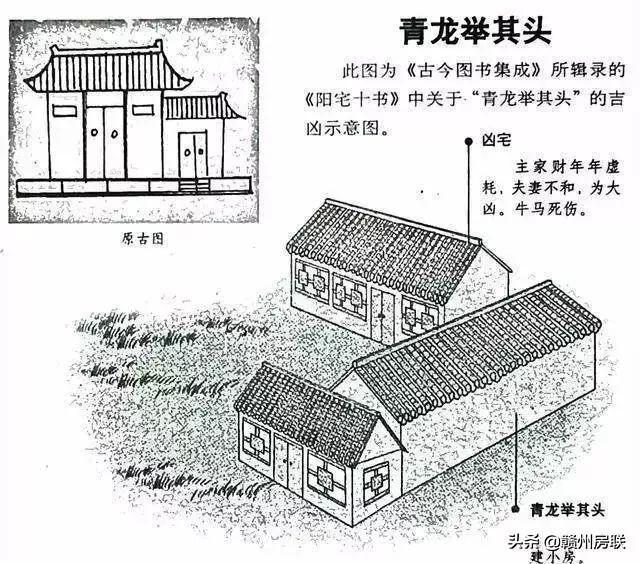 50张漫画详解农村自建房风水，是吉是凶一看就懂