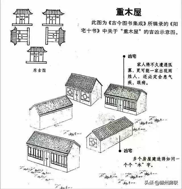 50张漫画详解农村自建房风水，是吉是凶一看就懂