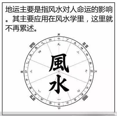 周易五行八字命理(测算八字命局)