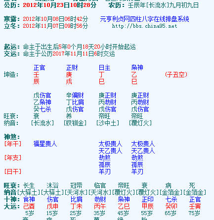 八字没有火(五行火过旺的化解方法)