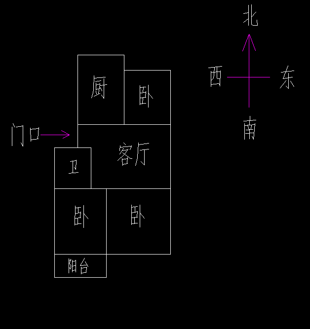 厨房在西北角的风水(西北角是楼梯风水怎样)