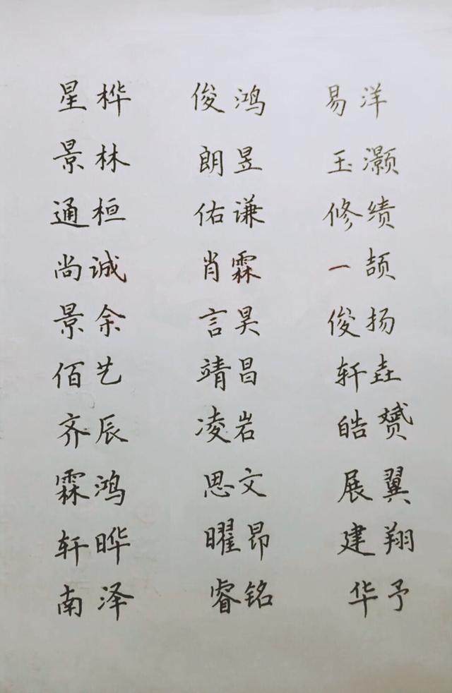 大师起名免费取名(李梦媛名字解析)