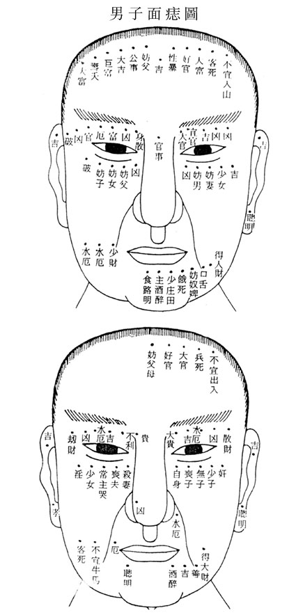 脸上 痣 面相(脸上长痣是什么征兆)