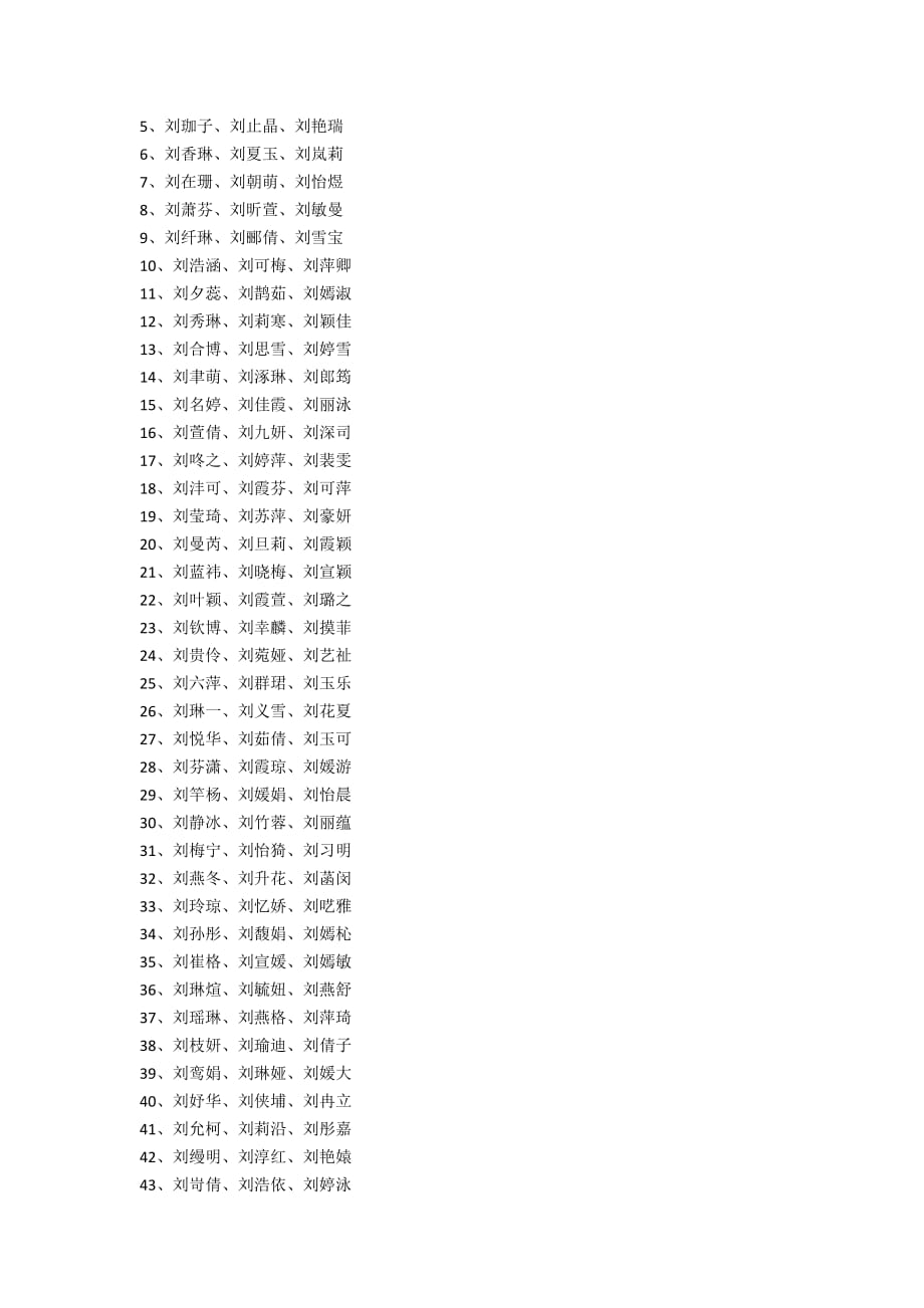 女孩名字姓刘四个字(姓刘女孩名字有内涵的)