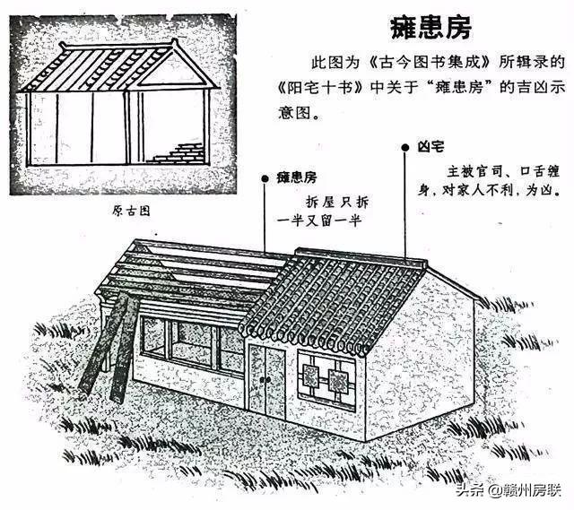 漫画详解48例住宅风水知识，难得一见，看懂了才不会被大师忽悠