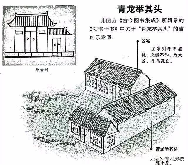 漫画详解48例住宅风水知识，难得一见，看懂了才不会被大师忽悠