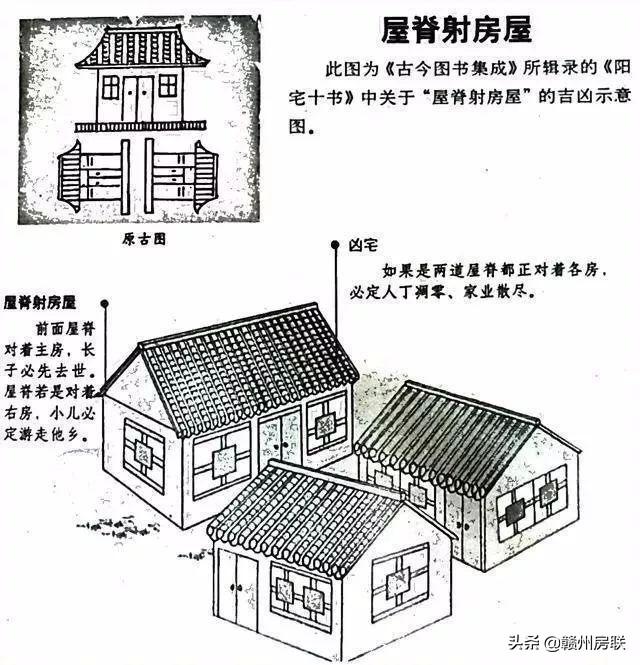 漫画详解48例住宅风水知识，难得一见，看懂了才不会被大师忽悠