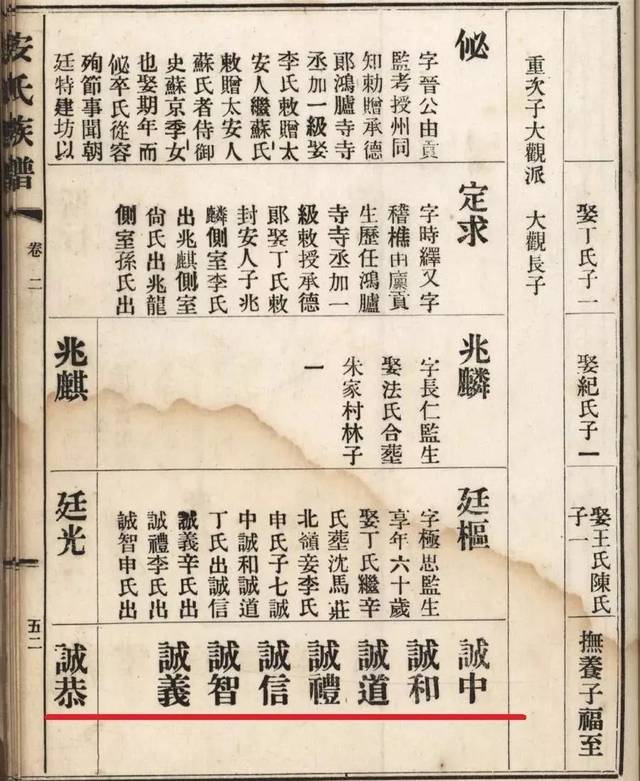 金字辈取名(金字打头取名三字)