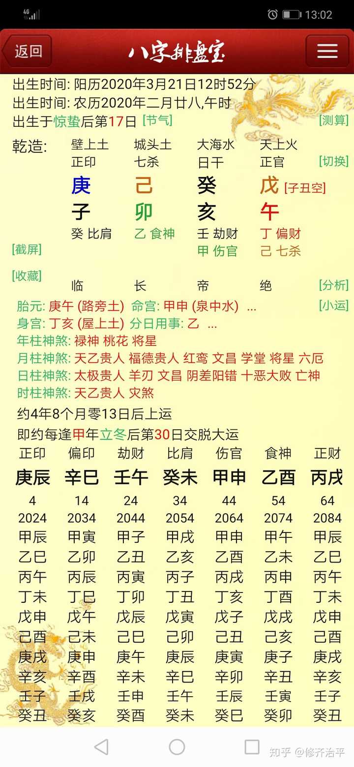 出生日期测八字命格(生辰八字算命)