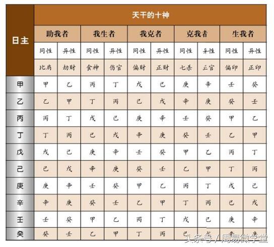 八字免费测八字(起名字2021免费八字起名)